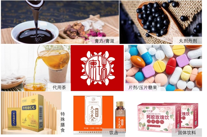 SC認(rèn)證功能食品加工廠電話